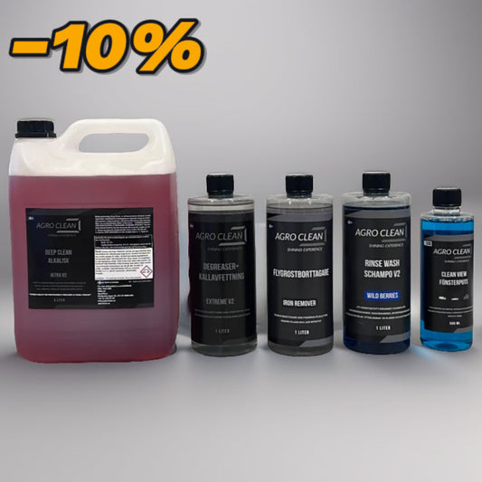 Machinewash Starter Kit V2